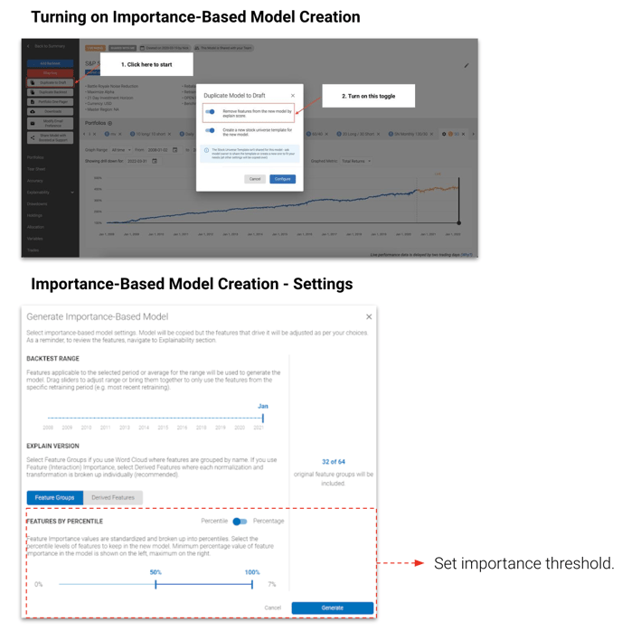 Importance based model creation